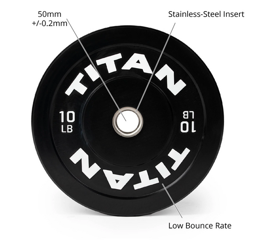 Titan Fitness LB Economy Black Bumper Plate Set