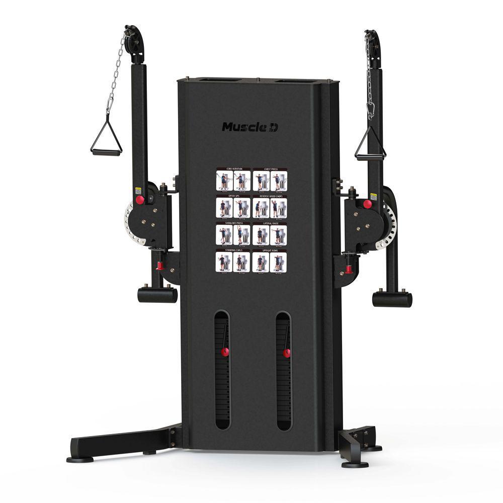 Cross functional online trainer