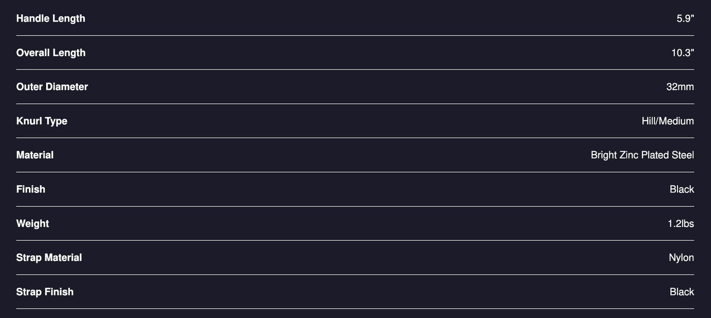 REP Fitness D-Handle Pair