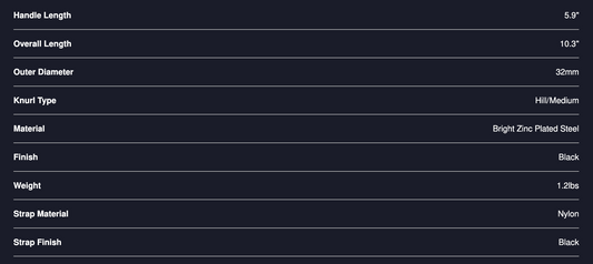 REP Fitness D-Handle Pair