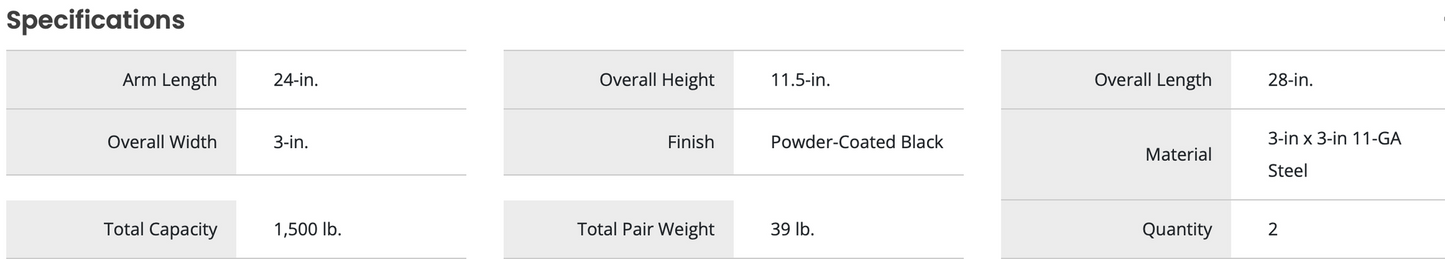 Titan X-3 Spotter Arms