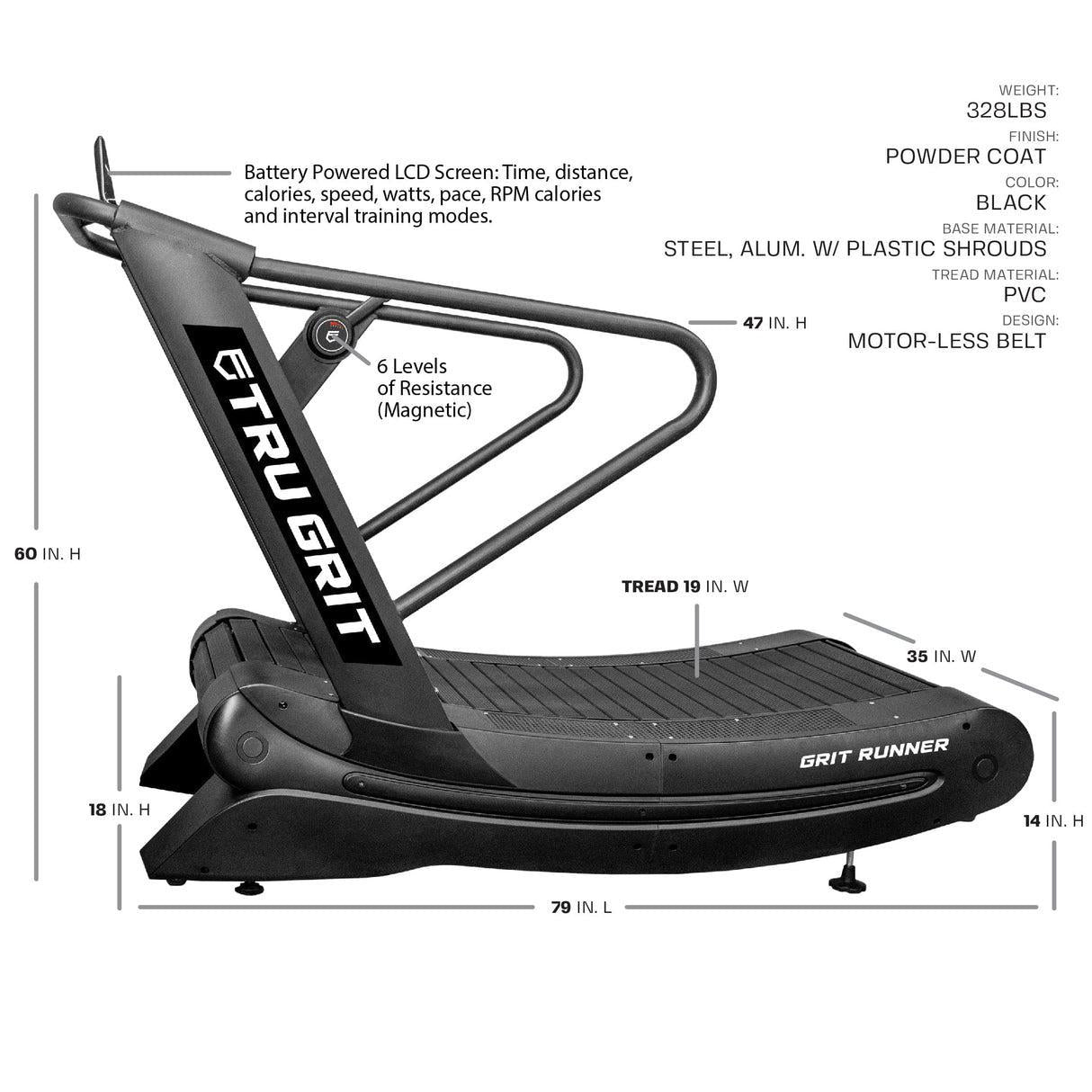 Tru Grit Runner Curved Manual Treadmill - Pre-Order (ETA September 16th)
