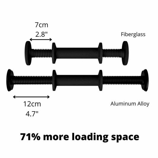 Kensui Adjusta-bell Extension