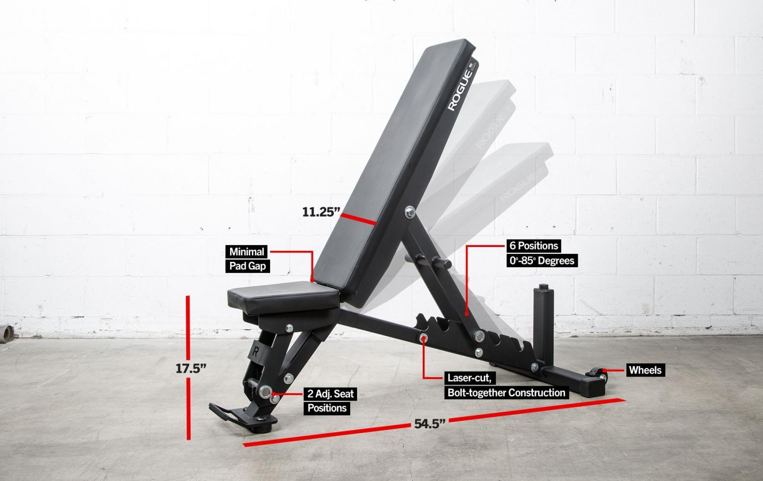 Rogue Adjustable Bench 2.0