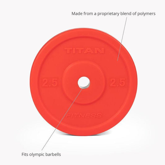 Titan 2.5kg Technique Weight Plate Pair