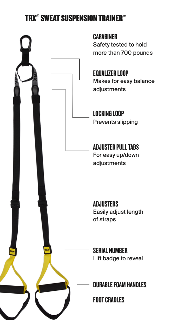TRX Sweat