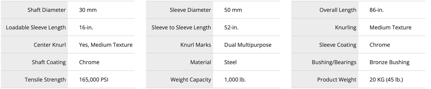 Titan Regular Olympic Bar