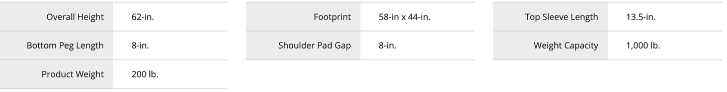 Titan Leverage Squat Machine - Display Unit