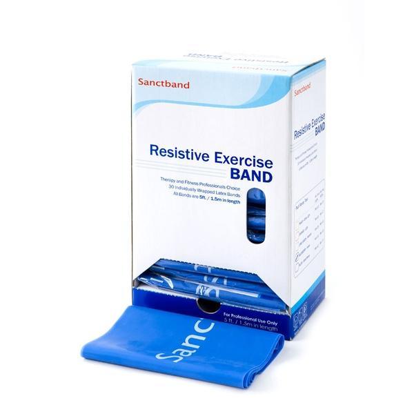 OPTP Sanctband Resistive Exercise Band