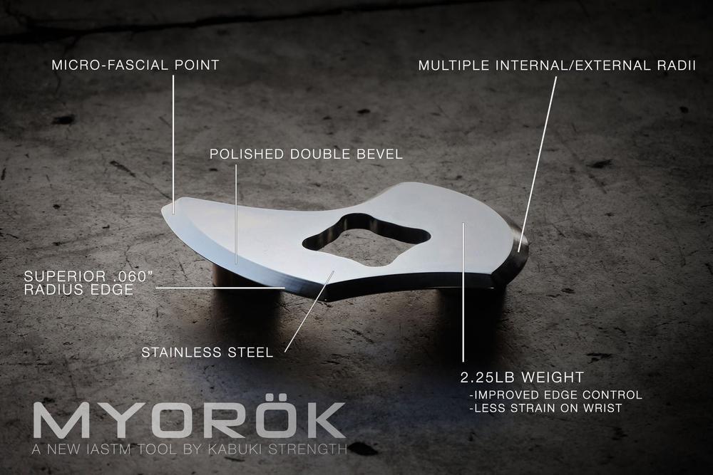 Kabuki Strength MYORÖK