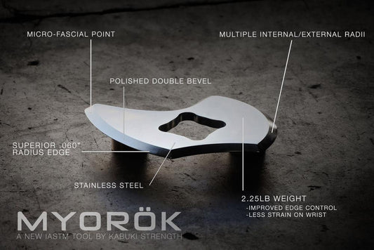 Kabuki Strength MYORÖK