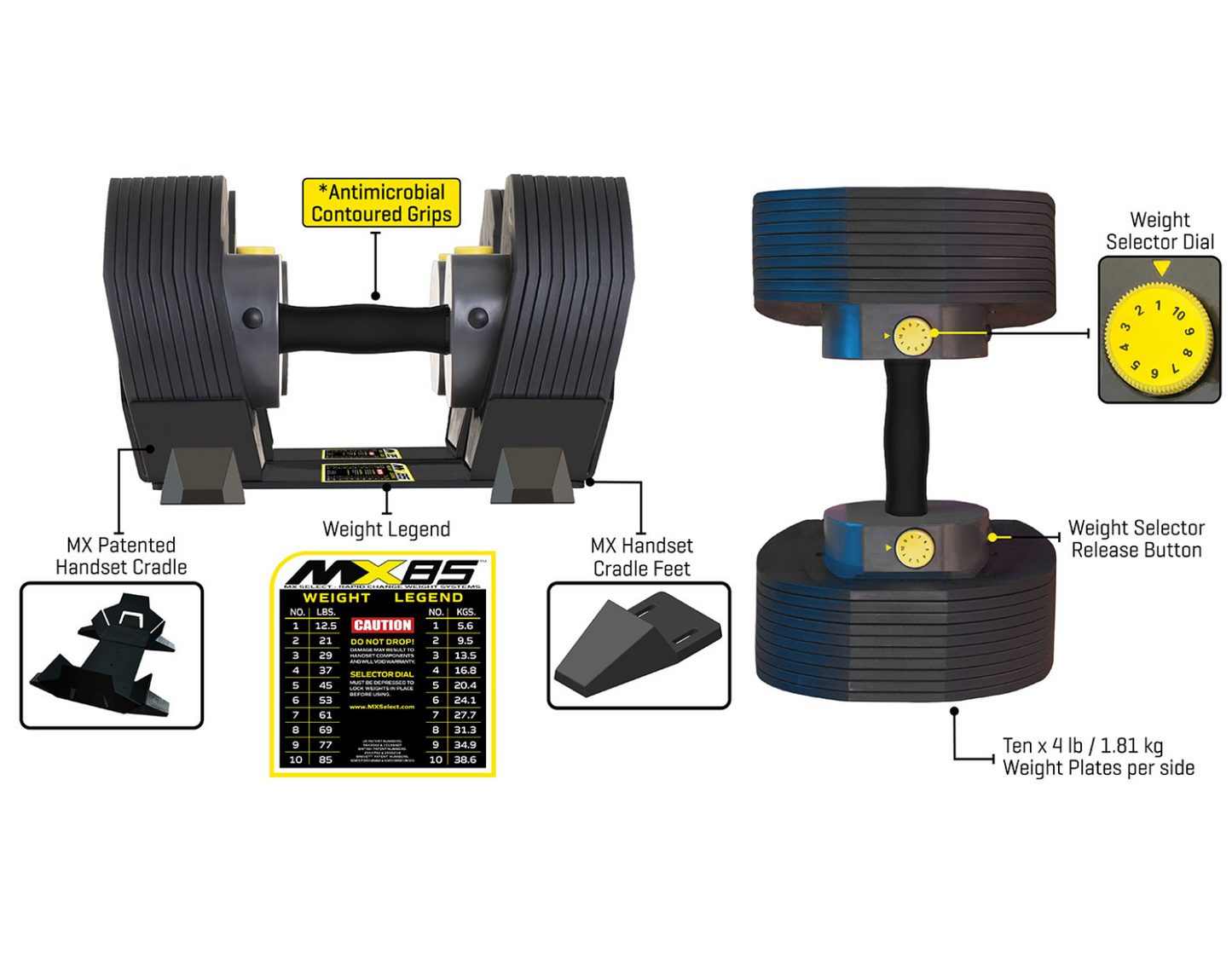 MX85 Rapid Change Adjustable Dumbbells - CLOSEOUT
