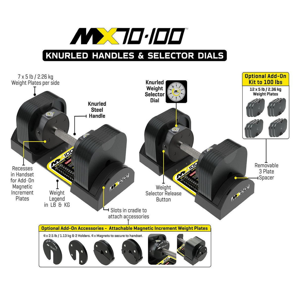 MX70 Evolution Series Rapid Change Dumbbells