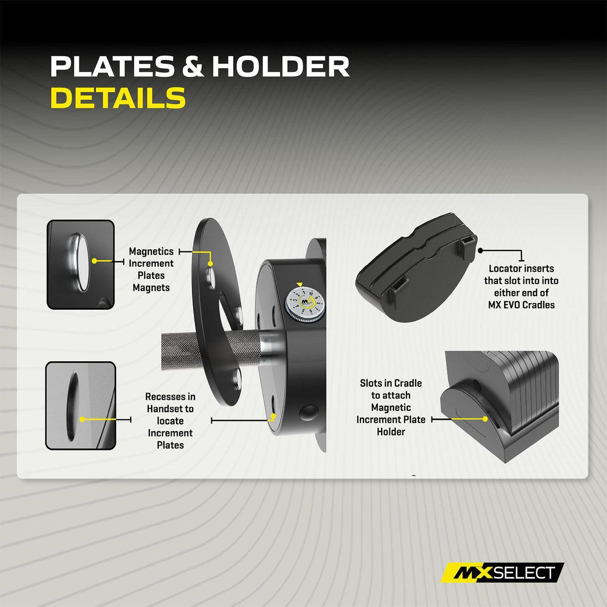 MX EVO Micro Weight Plates (4 x 2.5lb)