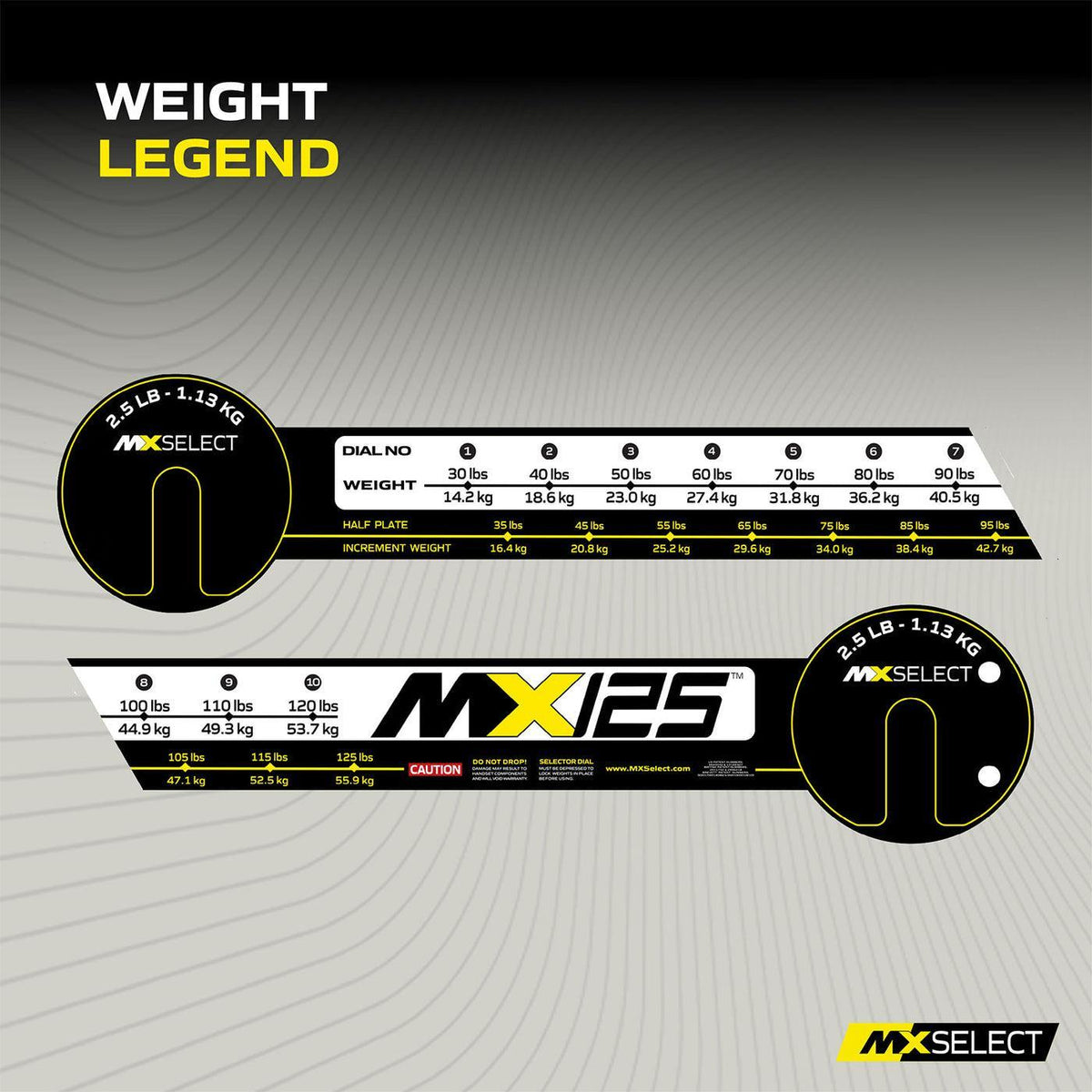 MX125 EVO Rapid Change Barbell System