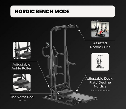 Versa Pad - by The TIB Bar Guy