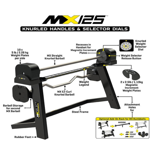 MX125 EVO Rapid Change Barbell System