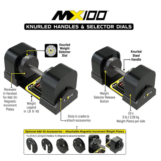 MX100 Evolution Series Rapid Change Dumbbells