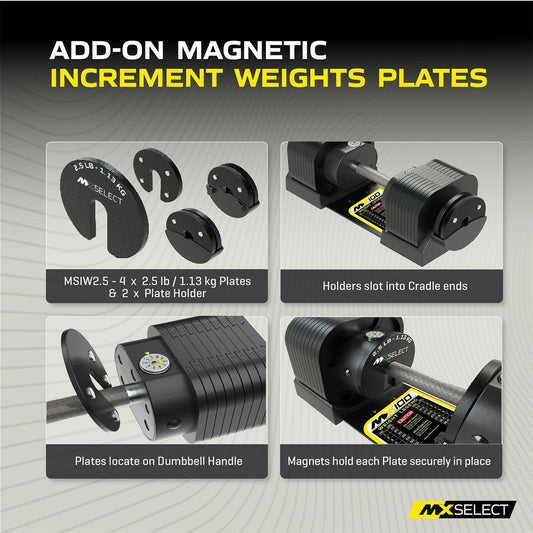 MX70 Evolution Series Rapid Change Dumbbells