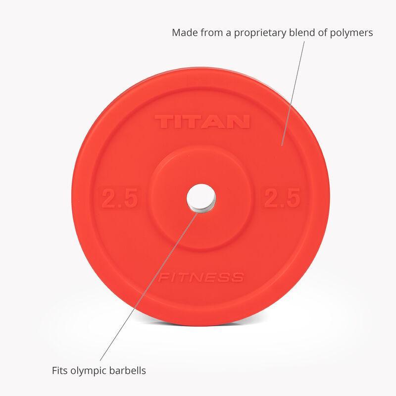 Titan 2.5kg Technique Weight Plate Pair