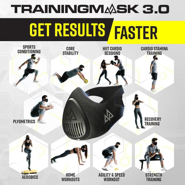 Training Mask 3.0 – Total Fitness USA