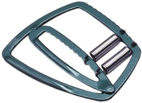 Ivanko Super Gripper