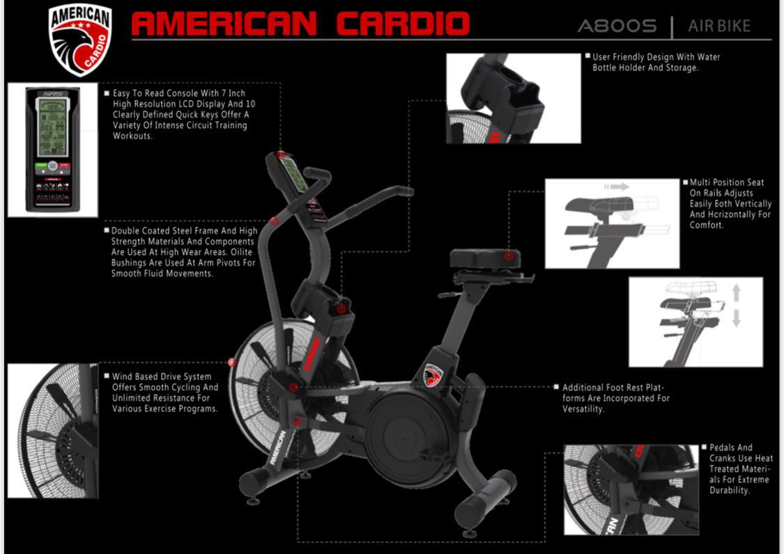 American Barbell Eagle Bike - Display Unit