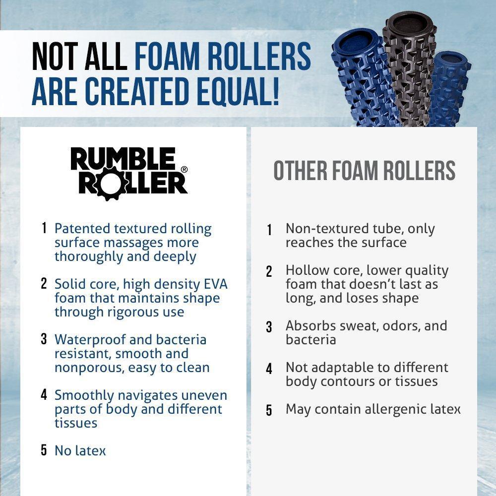 RumbleRoller Compact