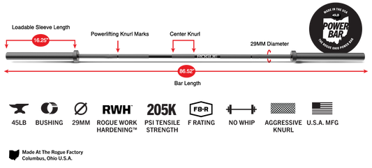 Rogue Ohio Power Bar