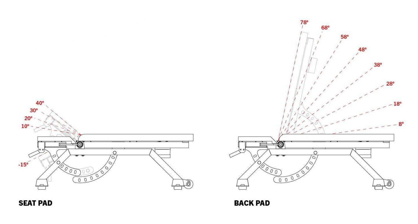 Rogue AB-2 Adjustable Bench