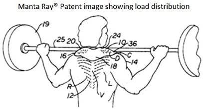 Manta Ray Squat Support